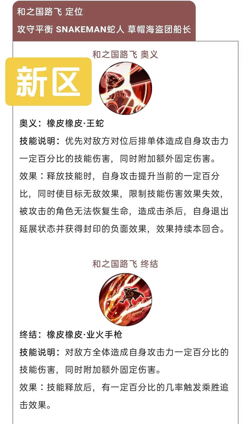 航海王燃烧意志：糖糖宝石搭配秘技探秘与实战指南