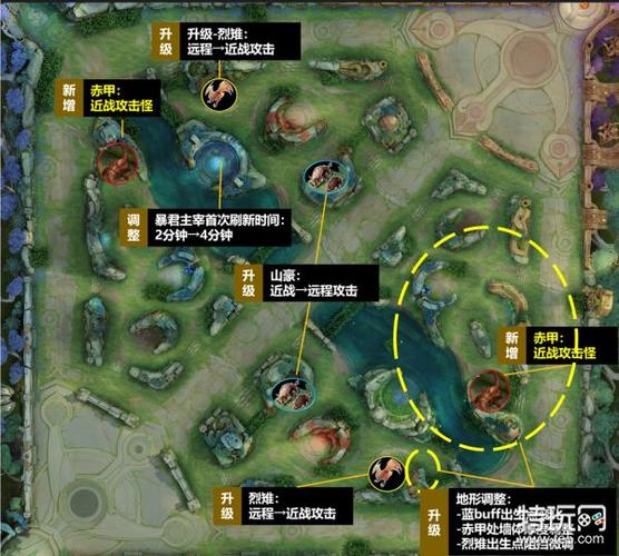 王者荣耀野怪资源收益最大化攻略：野怪分布解析与高效获取资源技巧全览