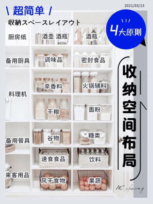 收纳至上：从微观角度审视一切入箱之旅