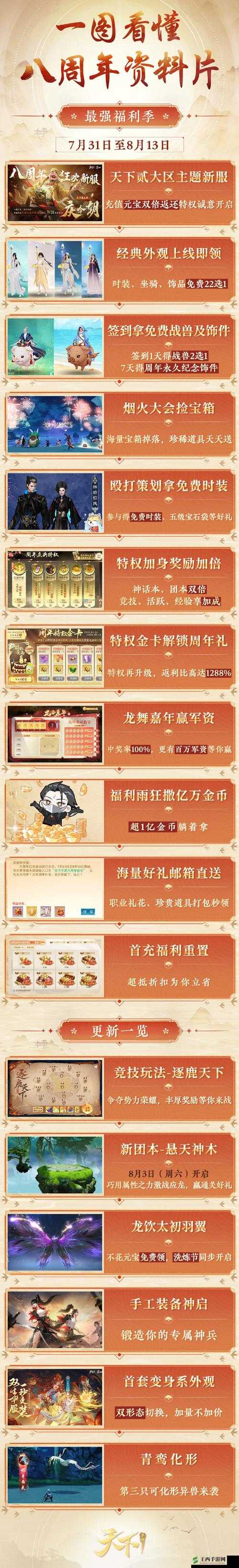 天下手游,探索多彩活动,领略游戏魅力