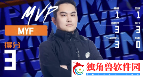 街头篮球FSPL斗鱼2连败