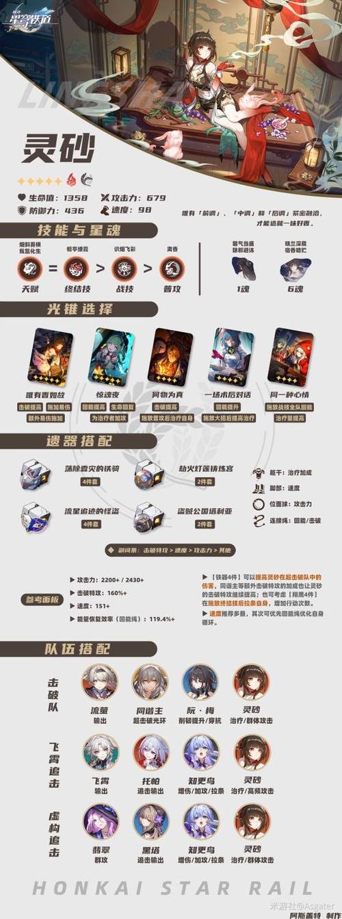 崩坏星穹铁道冰系角色开荒攻略:构建高效冰系配队指南