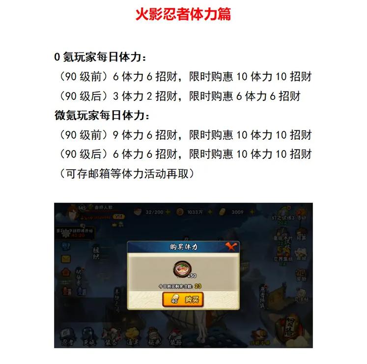 掌握实战技巧，轻松夺取格斗火影霸气称号——全攻略揭秘