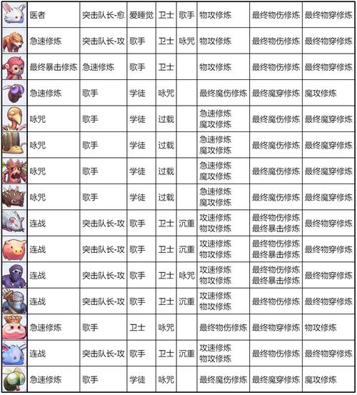 格斗宝贝装备升星石获取攻略:全面解析升星石来源与获取途径
