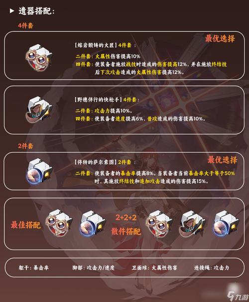 崩坏星穹铁道升级材料全面解析：获取途径一览表