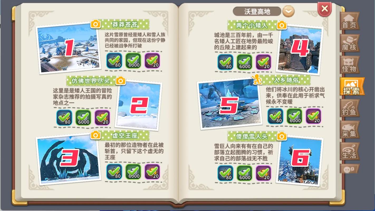 光明勇士沃登地下核心BOSS挑战秘籍及站位分布图详解析