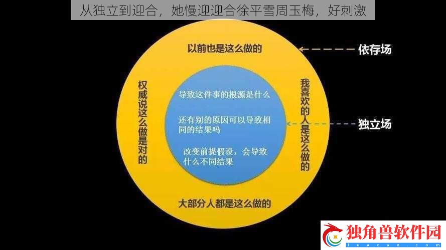 从独立到迎合-她慢迎迎合徐平雪周玉梅-好刺激