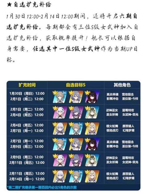 崩坏3:虚无之刃被动深度解析,与卡莲颂歌两件套效果叠加探究