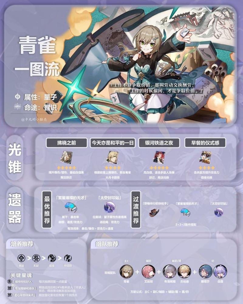 崩坏星穹铁道青雀星魂之优选:解析几星魂为最佳配置?