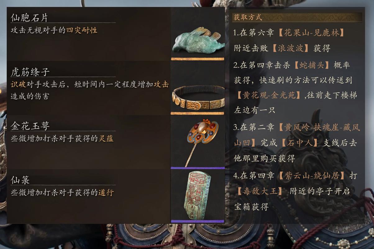 黑神话悟空第五回珍藏版玩物大解析与全珍玩收藏攻略：一网打尽悟空所有珍宝