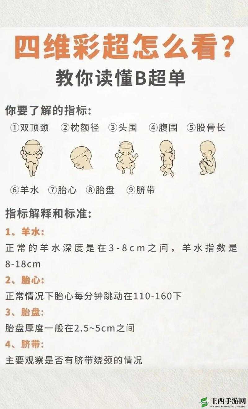 做彩超时医生总问做四维没有到底是为什么有何意义呢