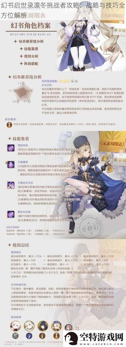 幻书启世录凛冬挑战者攻略