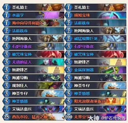 炉石传说元气斩杀骑攻略：卡组推荐与实战玩法详解
