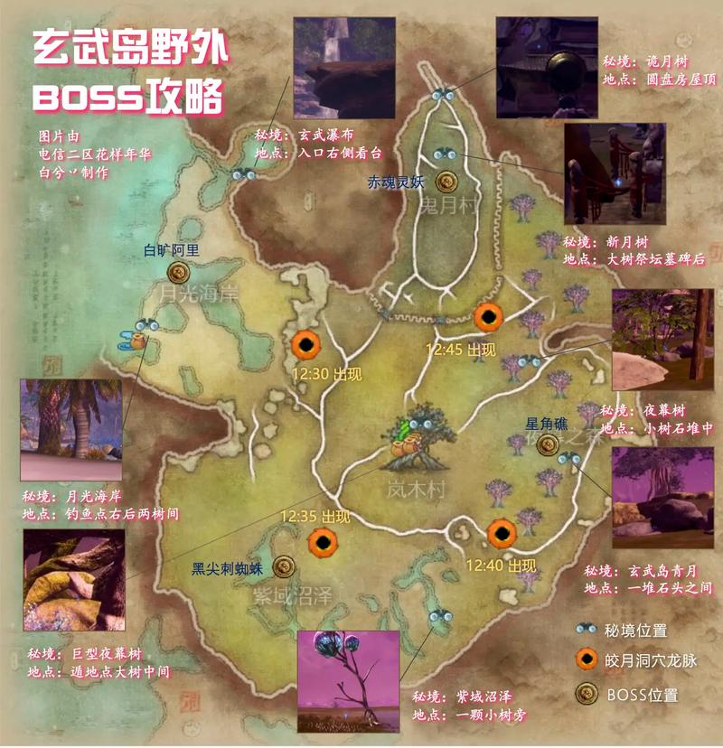 探索控制秘境：揭秘前任BOSS打法攻略
