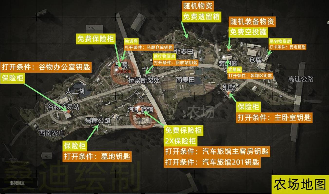 暗区突围农场最值钱的东西一览
