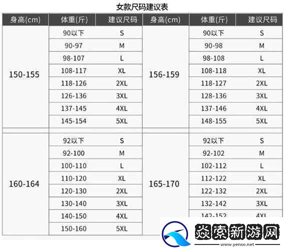 国产尺码和欧洲尺码表-2024-为何无法浏览