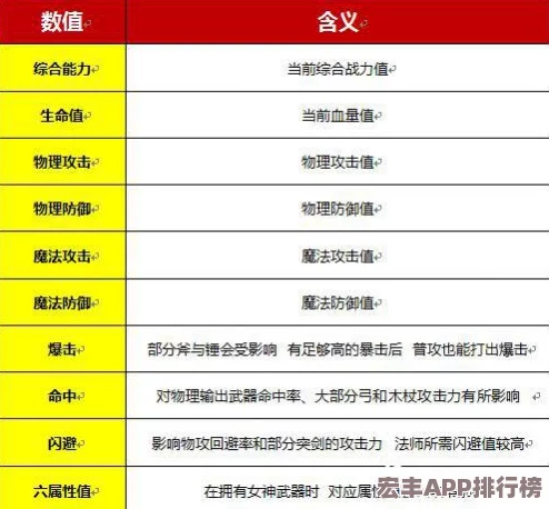 蘑菇君激战必备：全面剖析物品后缀词-策略搭配攻略大公开！