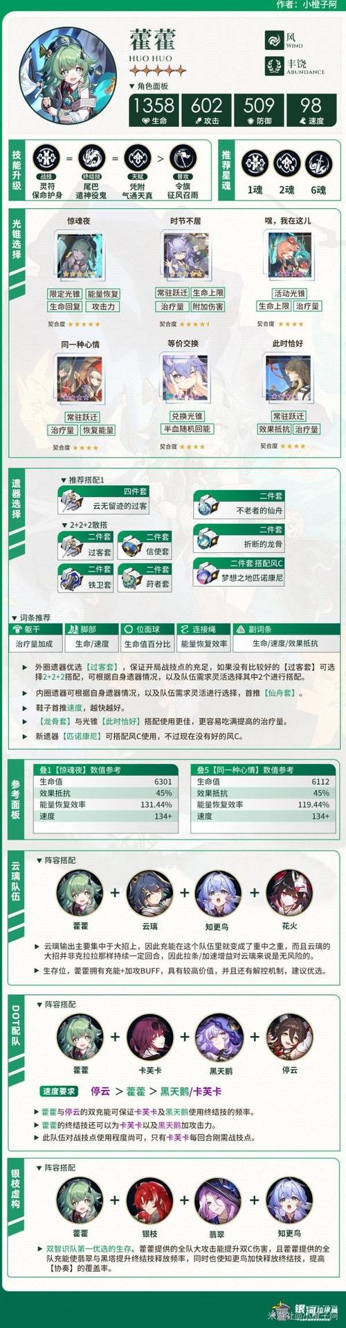 崩坏星穹铁道藿藿星魂技能效果全面解析：特性与能力介绍