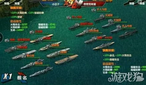 战舰帝国策略深度剖析：闪避机制与暴击率增强的协同效应探索