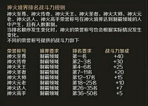 超级舰队四星飞机合成秘诀:解锁暗藏福利,高效获取战力提升秘籍