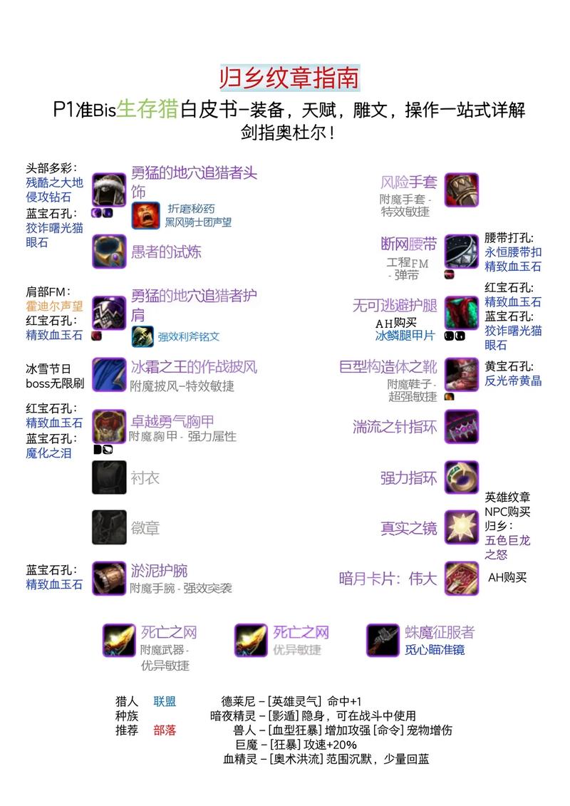 怀旧服武器技能深度解析:技能作用与实用价值探讨
