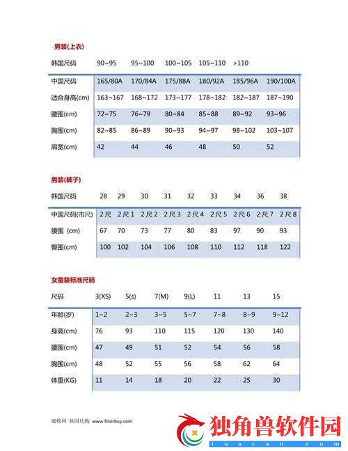日韩码一码二码三码区别
