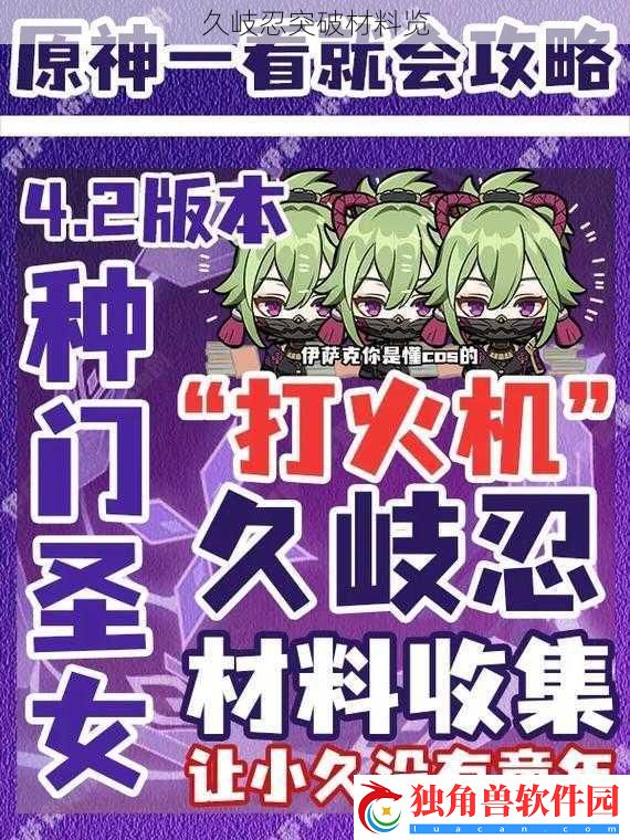 久岐忍突破材料览