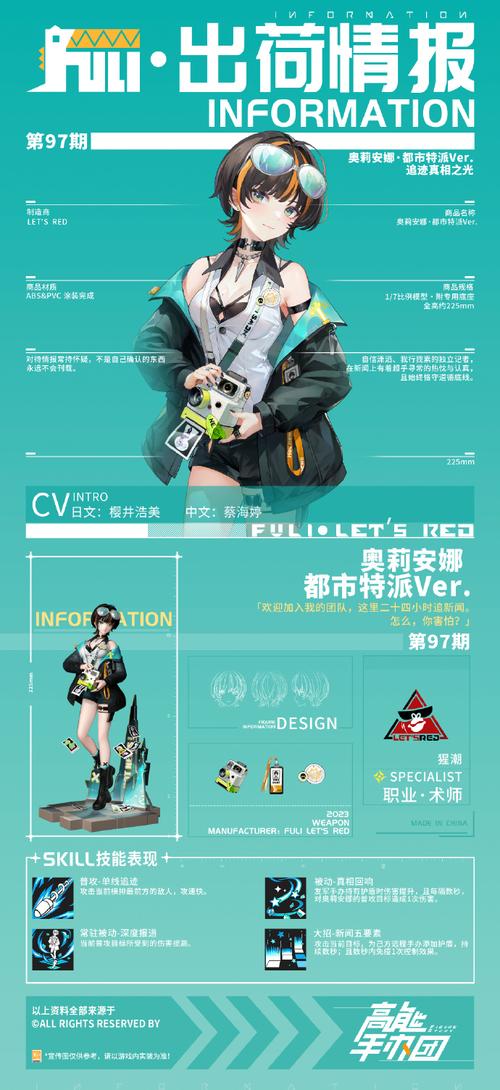 高能手办团莉莉奈技能效果解析：掌握核心技能特性与实战应用影响