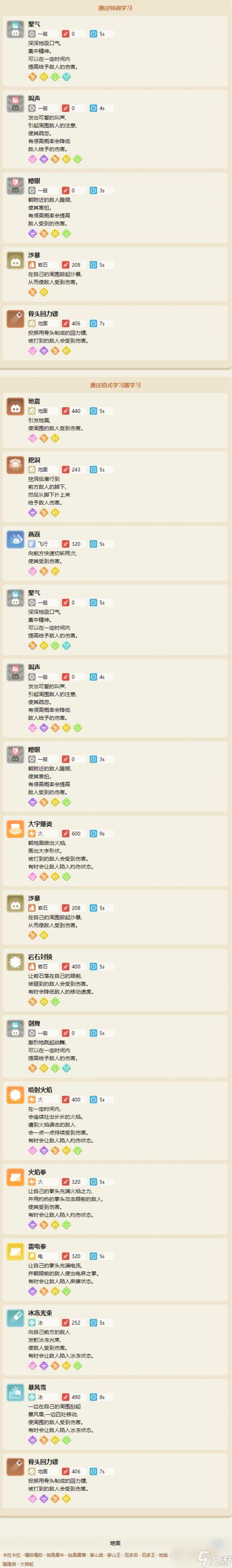 宝可梦探险家大解密:卡拉卡拉食谱进化指南教学攻略探索新境界