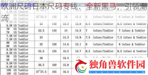 欧洲尺码日本尺码专线：全新黑马-引领潮流