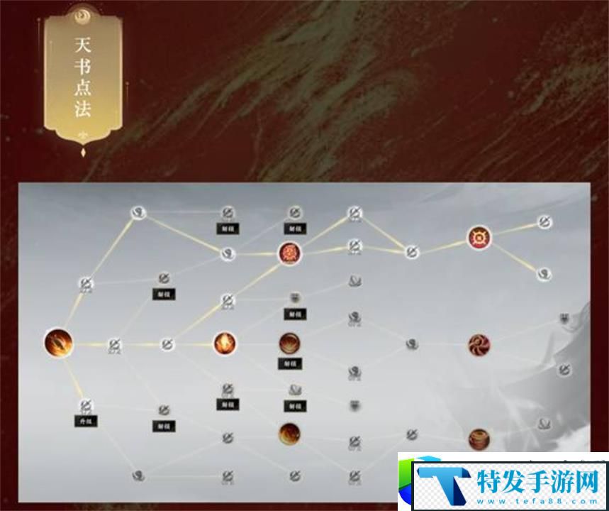 诛仙世界爆炎流炎焚香玩法攻略：全方位分析爆炎流玩法的优势与应用
