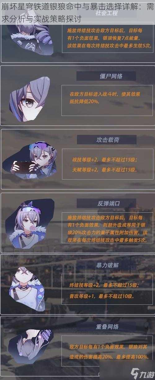 崩坏星穹铁道银狼命中与暴击选择详解:需求分析与实战策略探讨