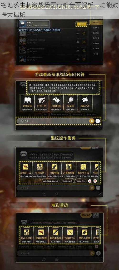 绝地求生刺激战场医疗箱全面解析：功能数据大揭秘