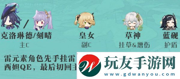 原神蓝砚培养攻略 蓝砚武器圣遗物配队指南[多图]图片9