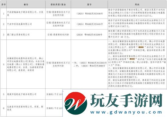 极乐软件园