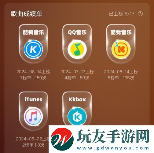 旋律动感蹭蹭蹭噔噔噔抖抖抖什么歌-探索音乐的魔力