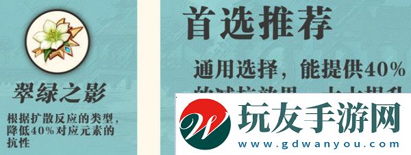 原神蓝砚培养攻略 蓝砚武器圣遗物配队指南[多图]图片5