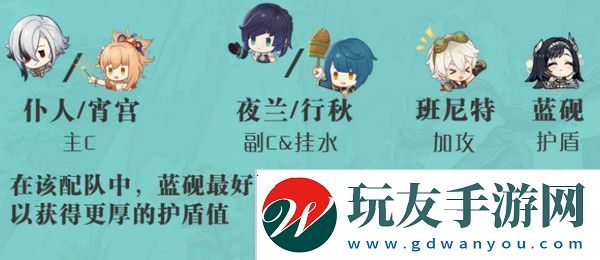原神蓝砚培养攻略 蓝砚武器圣遗物配队指南[多图]图片8