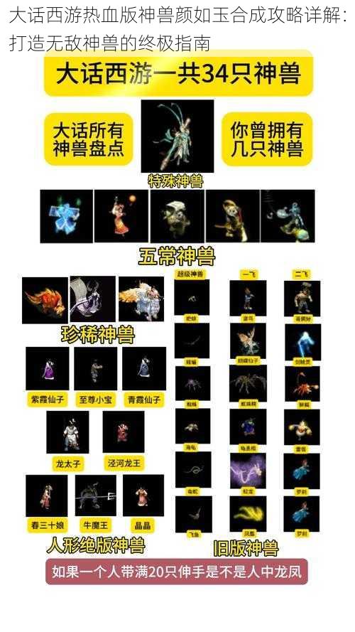 大话西游热血版神兽颜如玉合成攻略详解：打造无敌神兽的终极指南