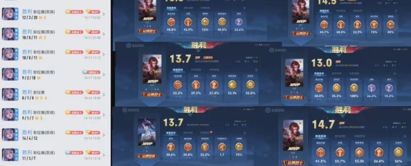 三角洲行动：露娜角色专属武器精选指南-助你战场制霸的最佳选择策略