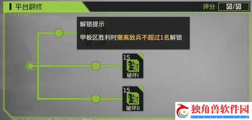女王的纷争领主试炼系统玩法技巧详解