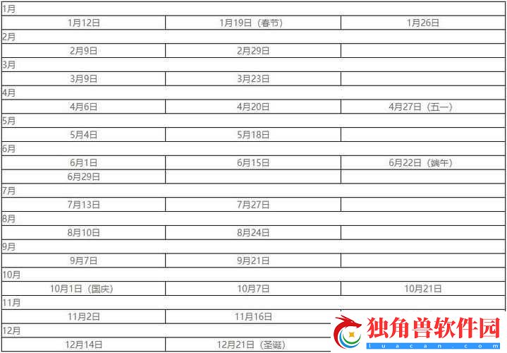 光遇2023周年庆表演时间表
