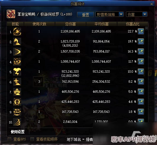 地下城与勇士强者之路攻略：精准应对占星师罗赛洛的挑战策略全解析