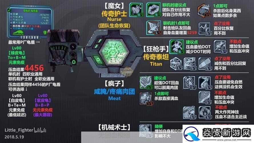 无主之地-2-特殊护盾详细介绍及独特属性全解析