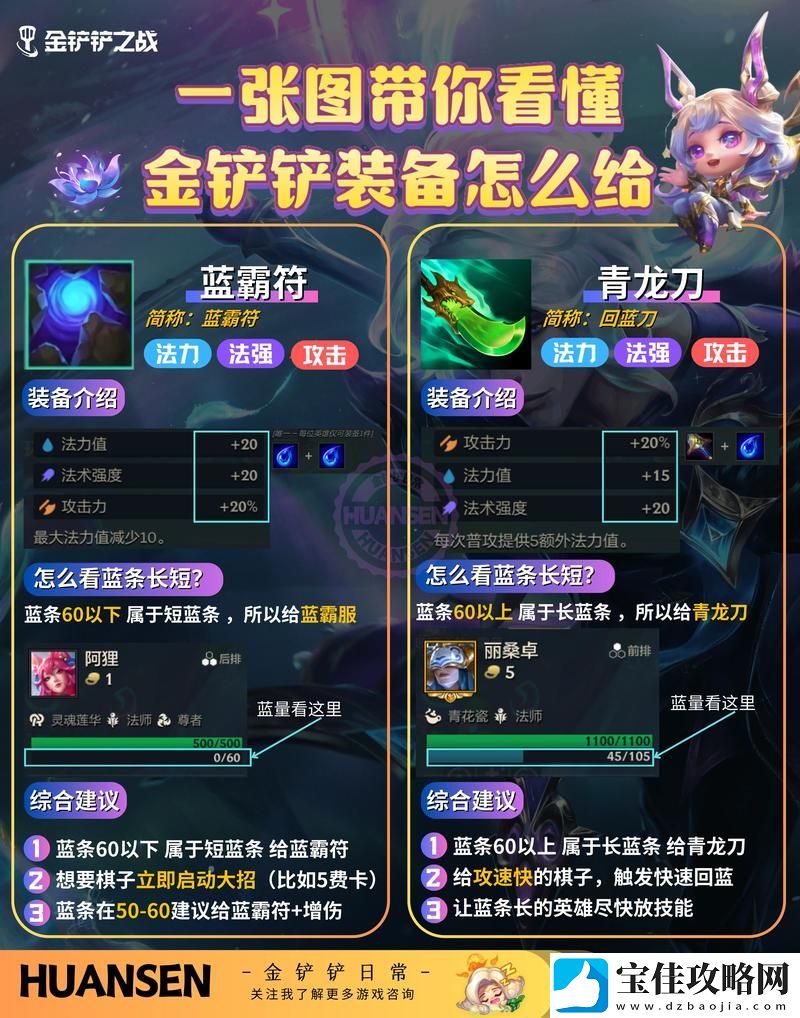 最强装备获取方法是什么-最强装备获取方法攻略