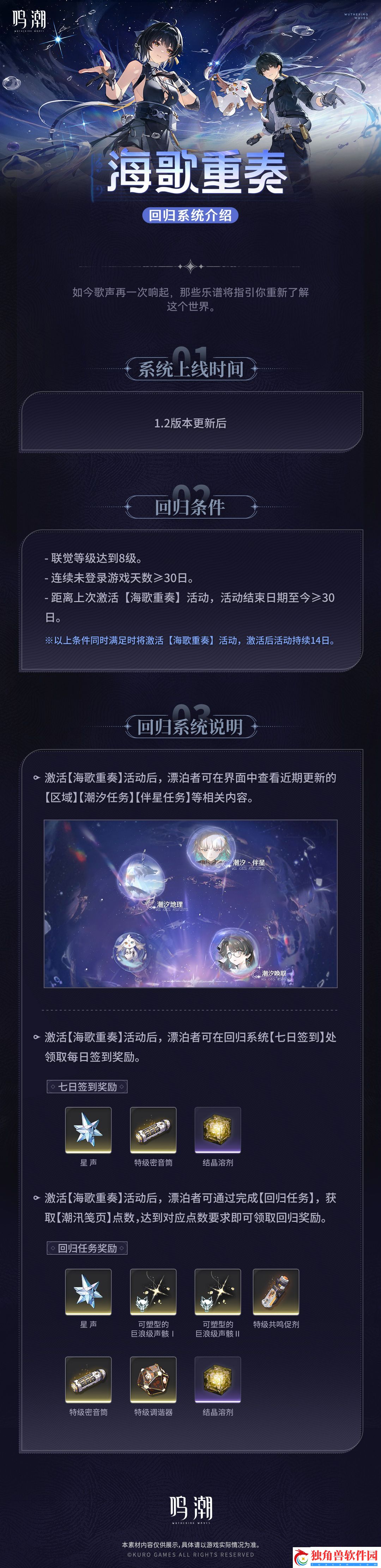 鸣潮海歌重奏活动怎么玩