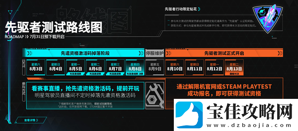 解限机游戏怎么申请测试资格