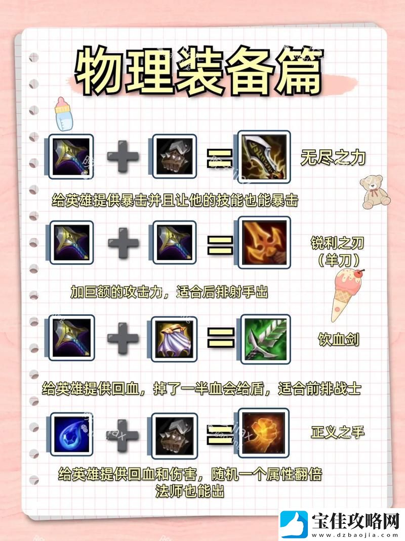 最强装备获取方法是什么