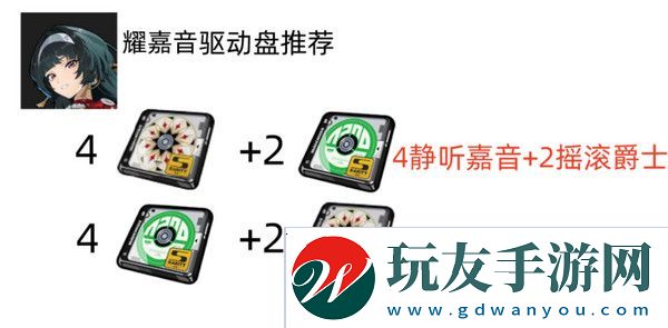 绝区零耀嘉音怎么培养 耀嘉音音擎驱动盘本队[多图]图片3