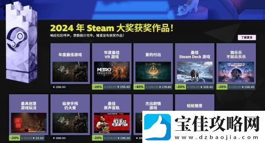 外媒质疑黑神话悟空剧情获Steam大奖玩家又被代表了